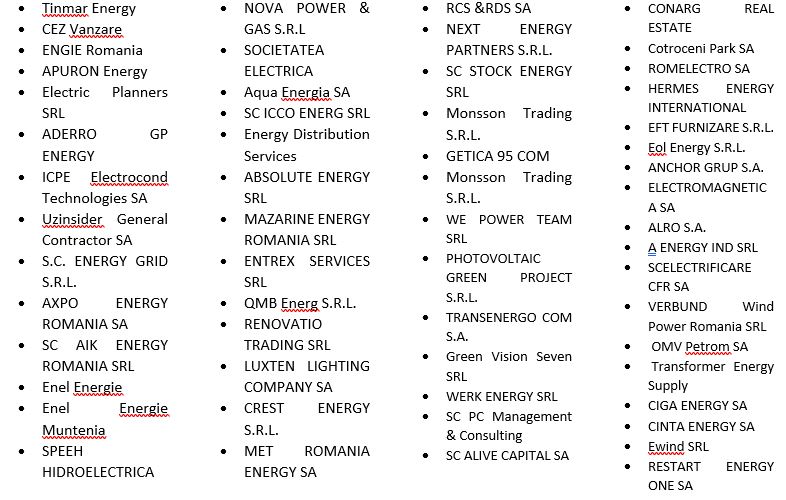 Piata de energie electrica a devenit complet liberalizata Misiunea Casa